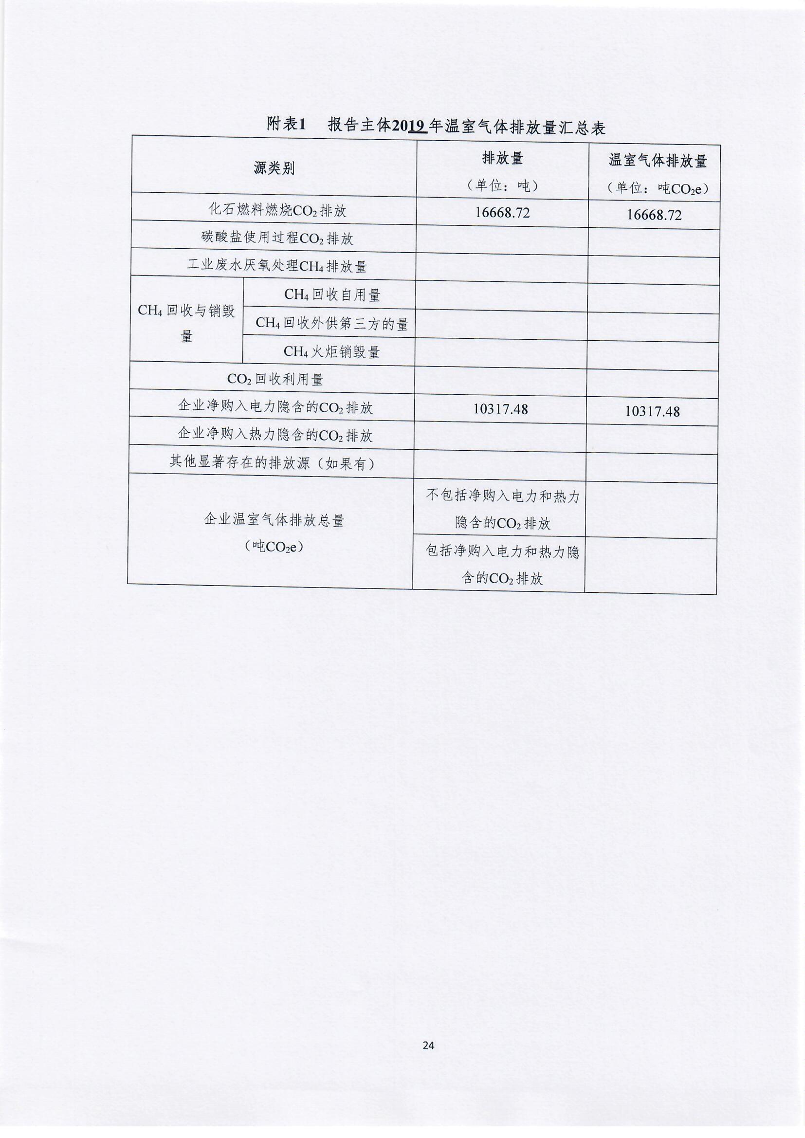 氣體排放報(bào)告0005.jpg